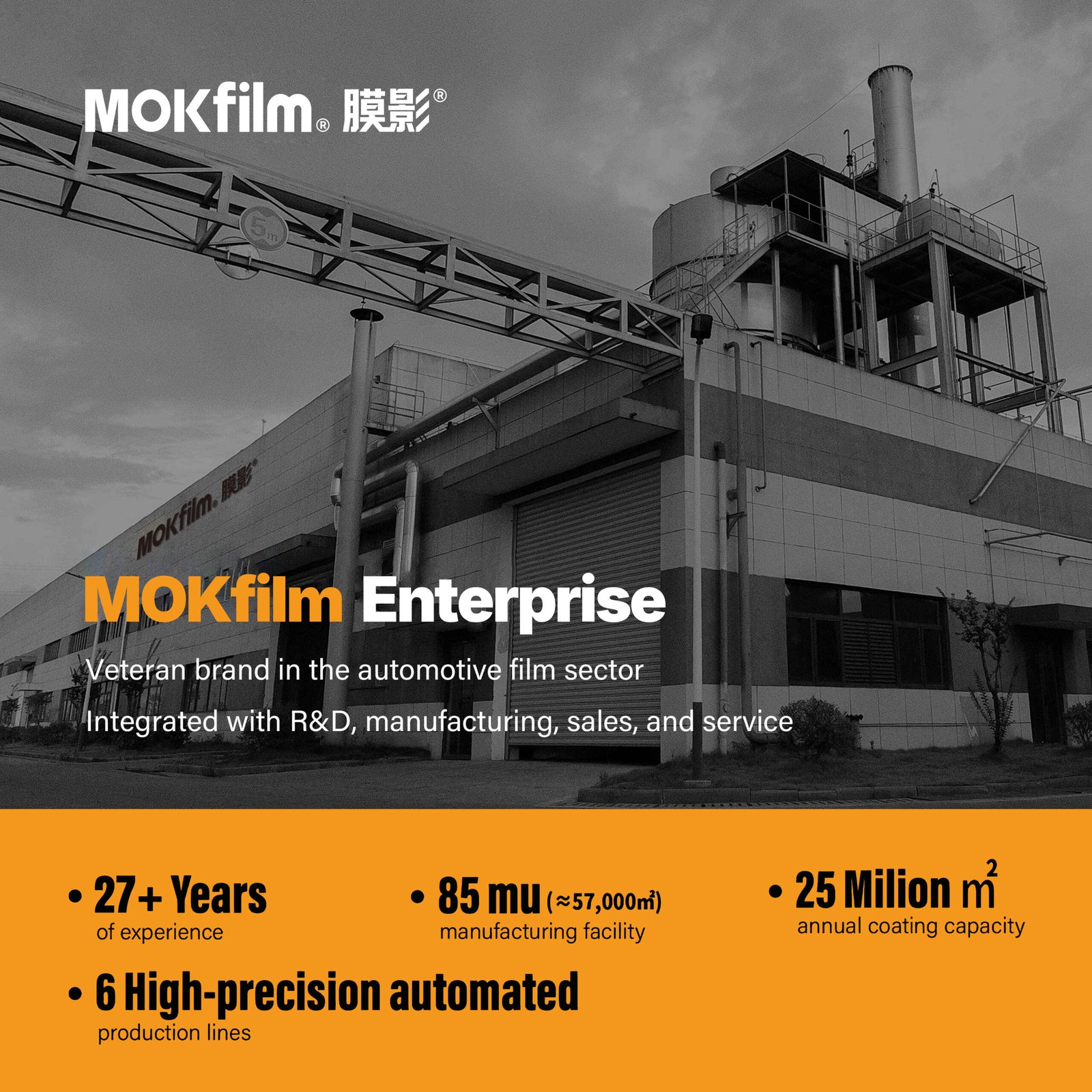 Mokfilm M85 PPF - Image 6